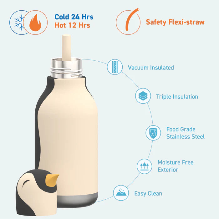 Asobu. Μπουκάλι Θερμός  Besties PENGUIN